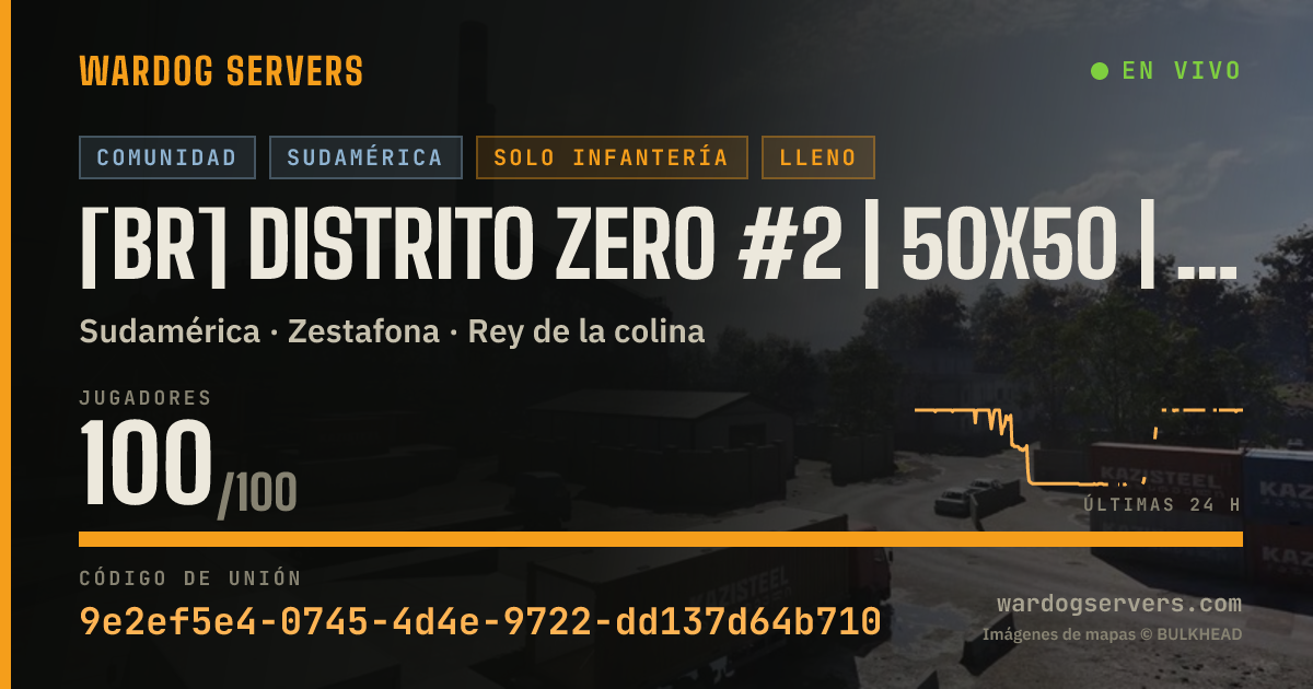 Banner de estado en vivo de [BR] DISTRITO ZERO #2 | 50x50 | discord.gg/distritozero
