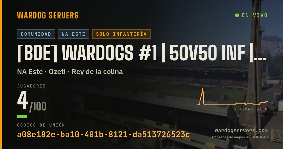 Banner de estado en vivo de [BDE] WARDOGS #1 | 50V50 INF | discord.gg/yHMFPWvkZ3