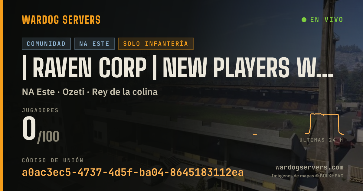 Banner de estado en vivo de | RAVEN Corp | New Players Welcome! | XP/CASH | TEAMWORK