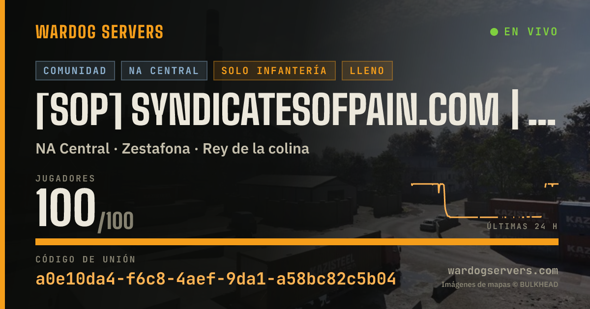 Banner de estado en vivo de [SoP] syndicatesofpain.com | No GL's on Heli's