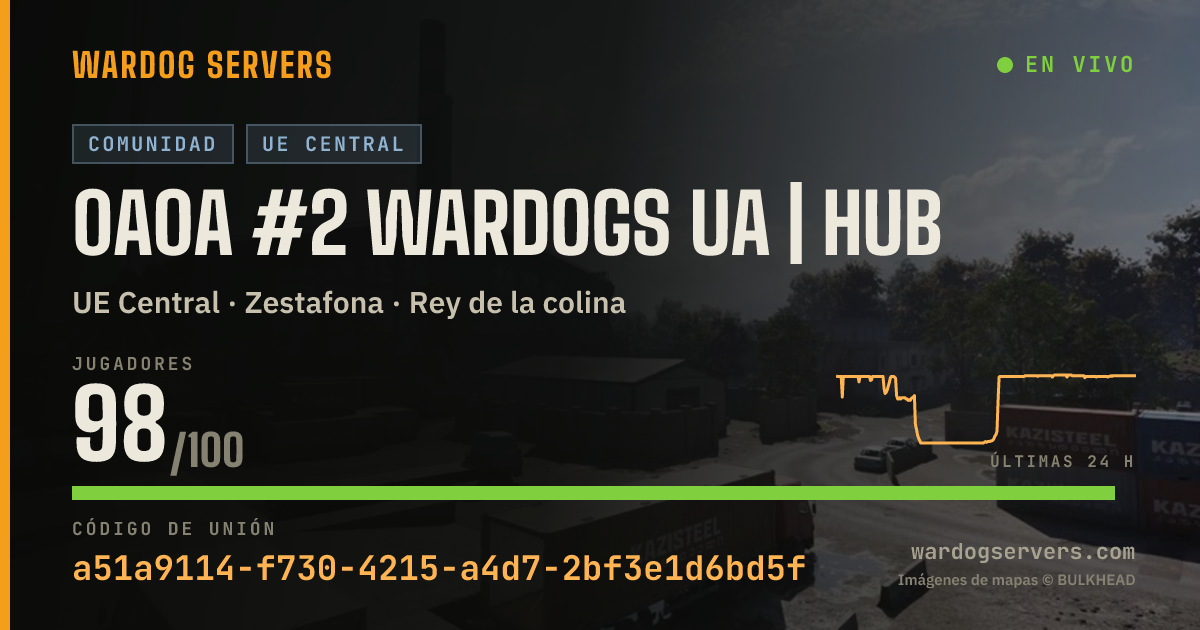 Banner de estado en vivo de 0A0A #2 WARDOGS UA | HUB