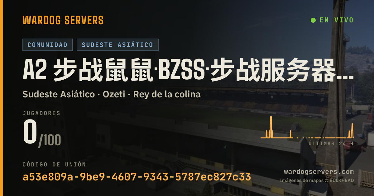Banner de estado en vivo de A2 步战鼠鼠·BZSS·步战服务器 武器黑名单 禁止压家 KD限制 QQ1125135790