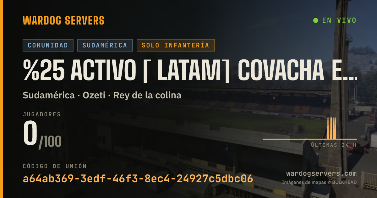 Banner de estado en vivo de %25 ACTIVO [ LATAM] COVACHA ESP - discord.gg/lacovacha