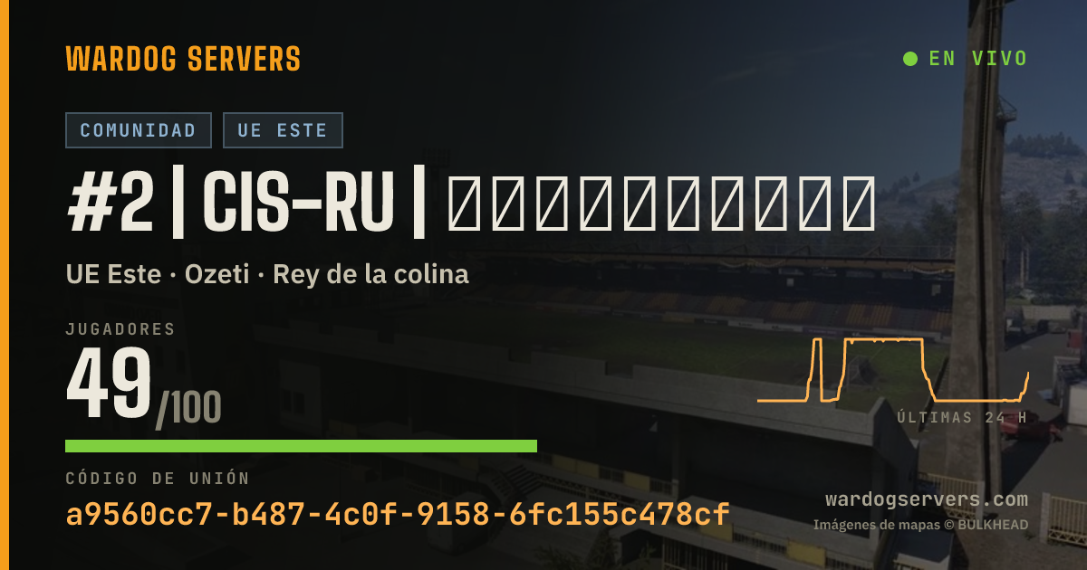 Banner de estado en vivo de #2 | CIS-RU | Сообщество