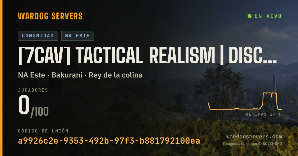 Banner de estado en vivo de [7CAV] Tactical Realism | discord.gg/7cav