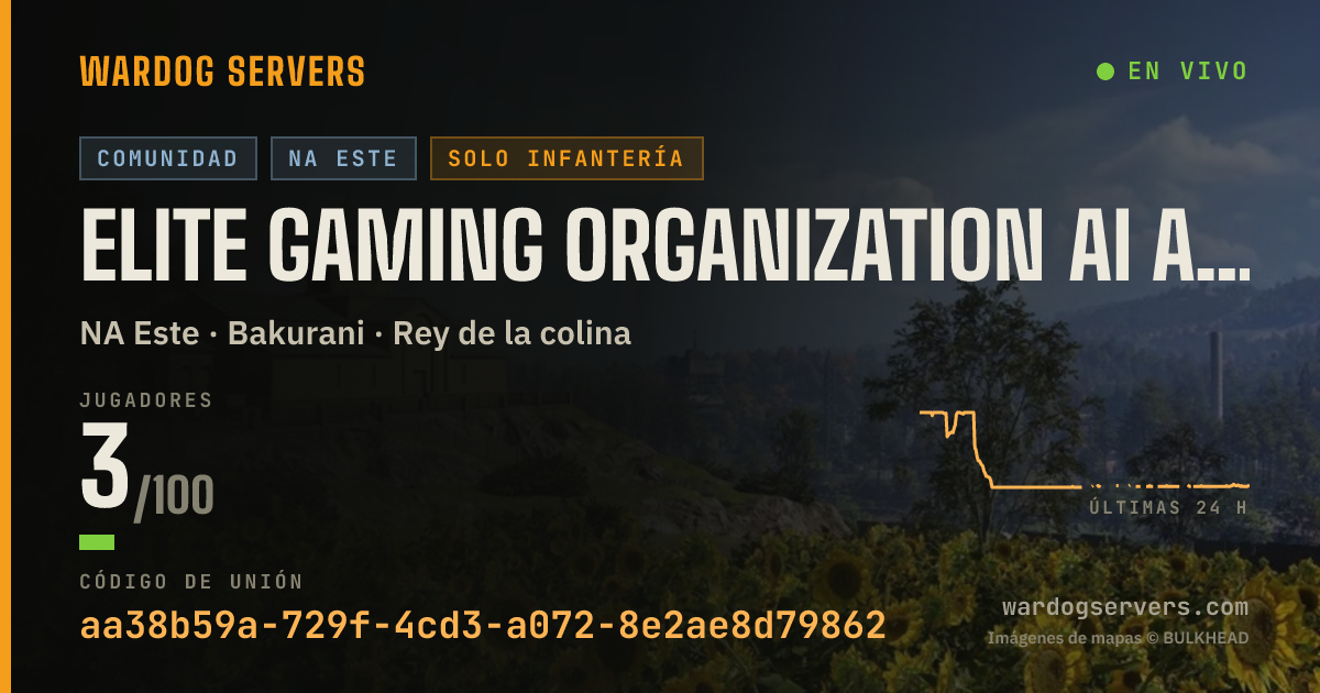 Banner de estado en vivo de Elite Gaming Organization AI Anticheat LIVE Admin $ Bonus