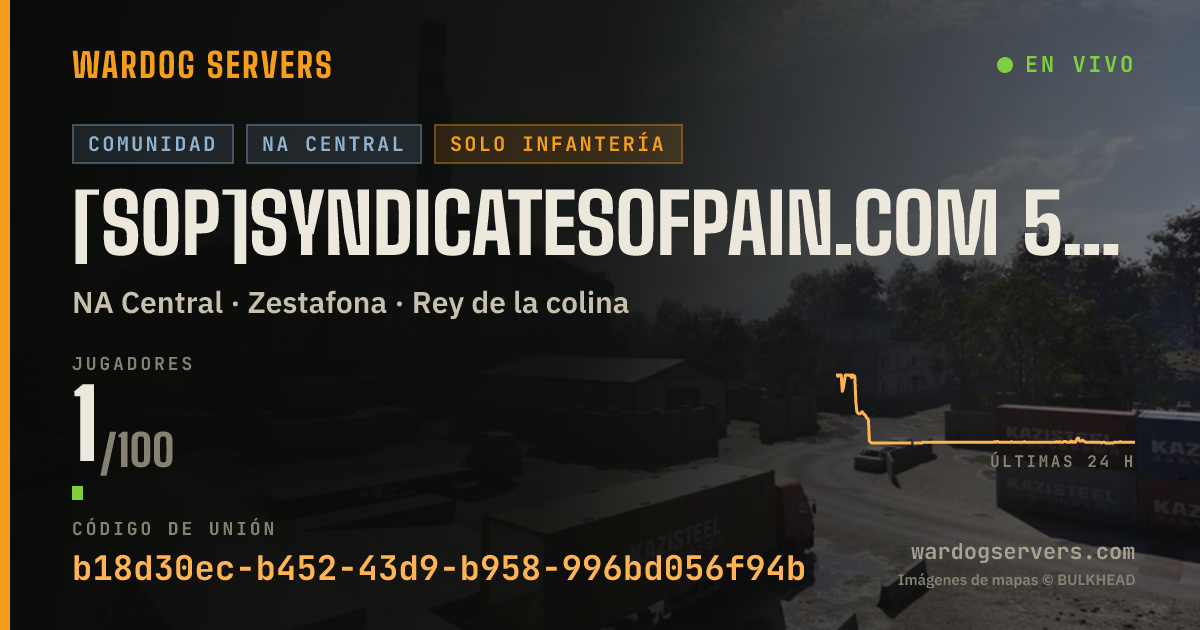 Banner de estado en vivo de [SoP]SyndicatesOfPain.com 50v50 No Mgl's on Heli's