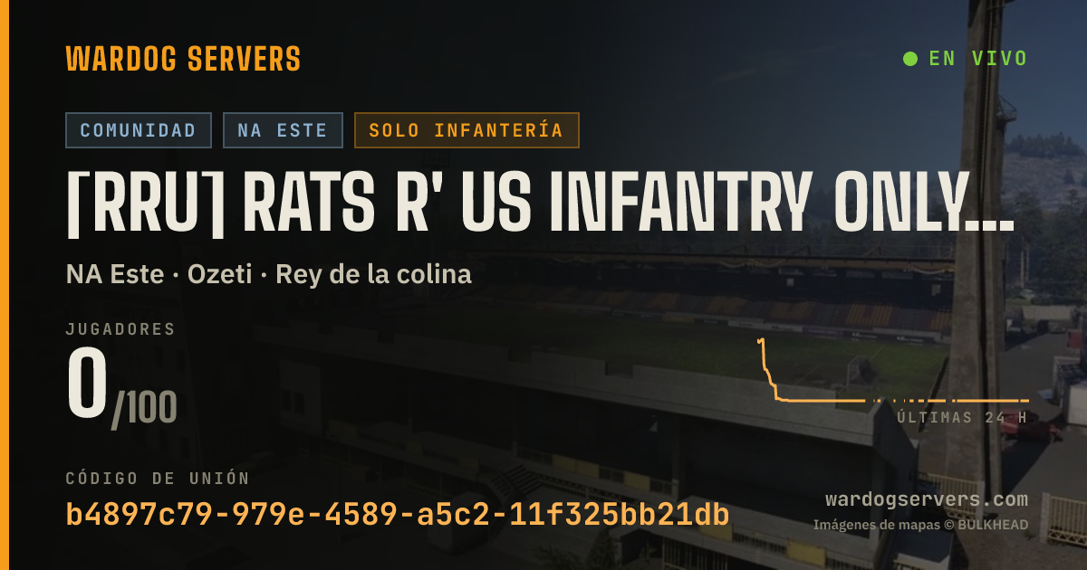 Banner de estado en vivo de [RRU] Rats R' Us Infantry Only Active Admins NO RAIN