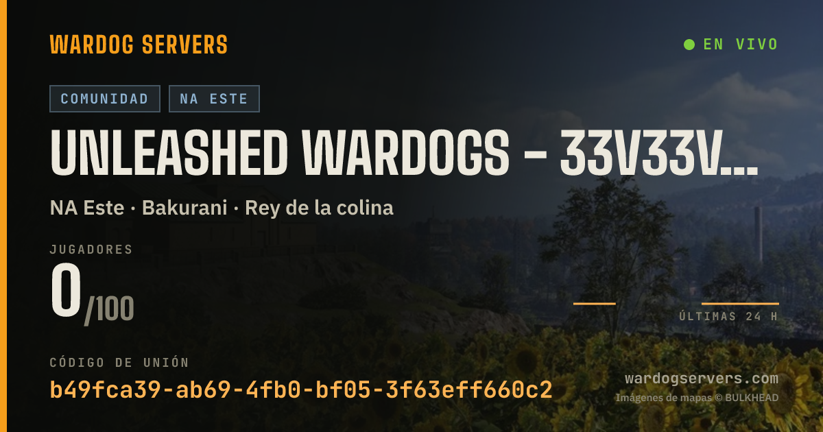 Banner de estado en vivo de Unleashed Wardogs - 33v33v33 - [NA]EAST - No Leash. No Mercy.