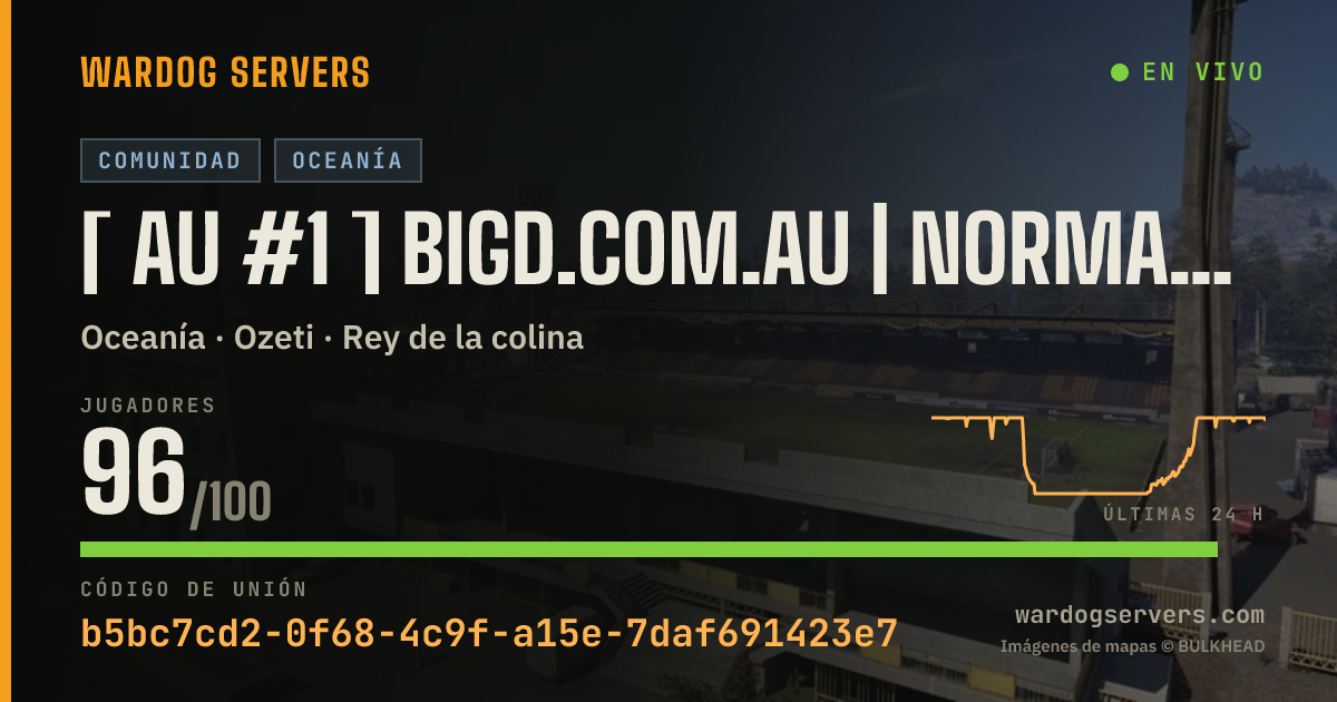 Banner de estado en vivo de [ AU #1 ] BigD.com.au | Normal | discord.gg/BigD