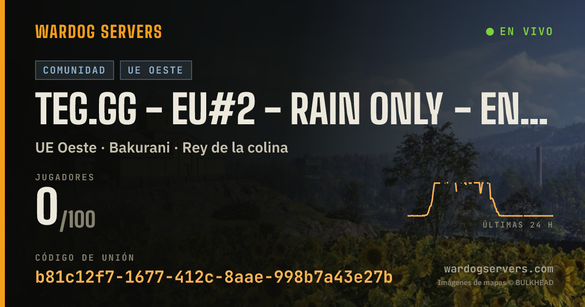 Banner de estado en vivo de TEG.gg - EU#2 - RAIN ONLY - ENGLISH - The Employed Gamers