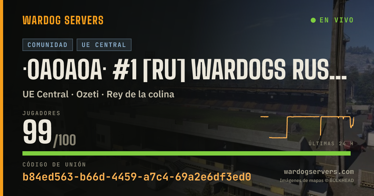 Banner de estado en vivo de ·0A0A0A· #1 [RU] WARDOGS RUSSIA - discord.gg/wardogsru