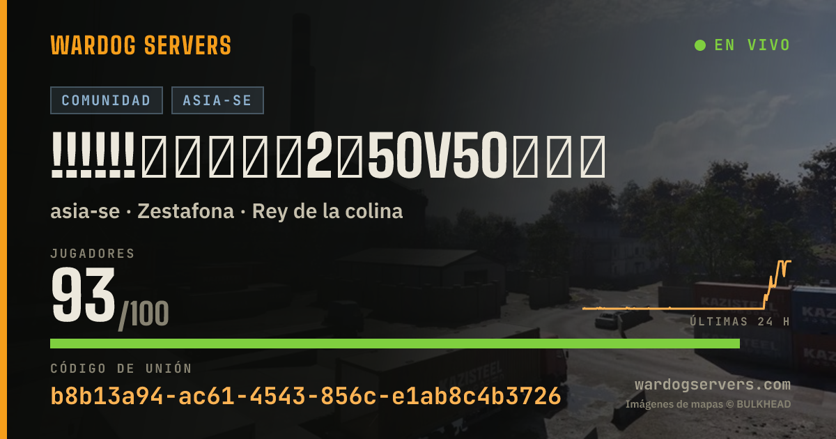 Banner de estado en vivo de !!!!!!京都府扶摇2服50v50无规则