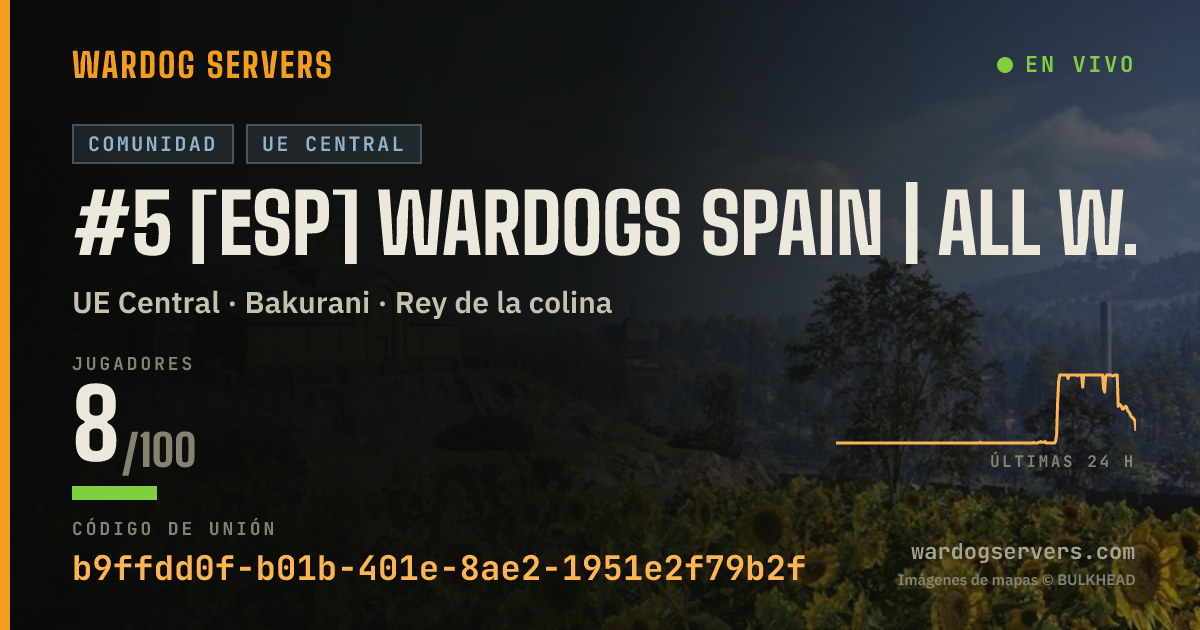 Banner de estado en vivo de #5 [ESP] WARDOGS SPAIN | All Welcome | Max Lvl 50 | wardogsspain