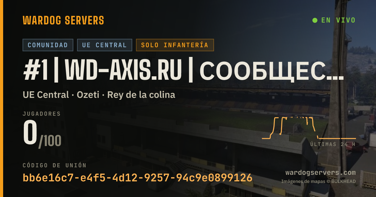 Banner de estado en vivo de #1 | WD-AXIS.RU | Сообщество