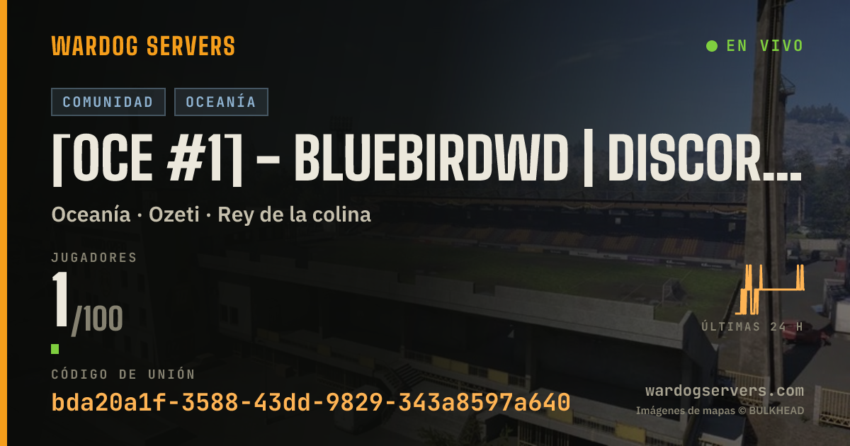 Banner de estado en vivo de [0CE #1] - BlueBirdWD | discord.gg/bluebird