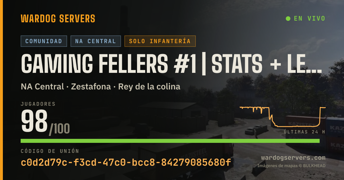 Banner de estado en vivo de Gaming Fellers #1 | Stats + Leaderboards | No GL Heli | GamingFe