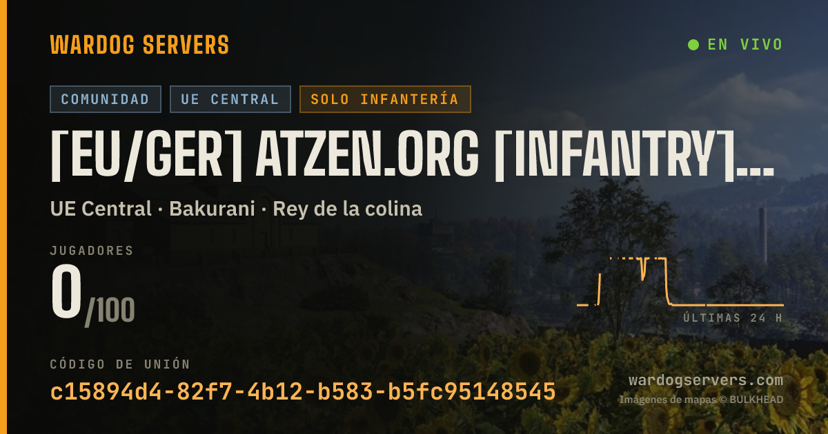 Banner de estado en vivo de [EU/GER] atzen.org [Infantry] [Ozeti + Bakurani]