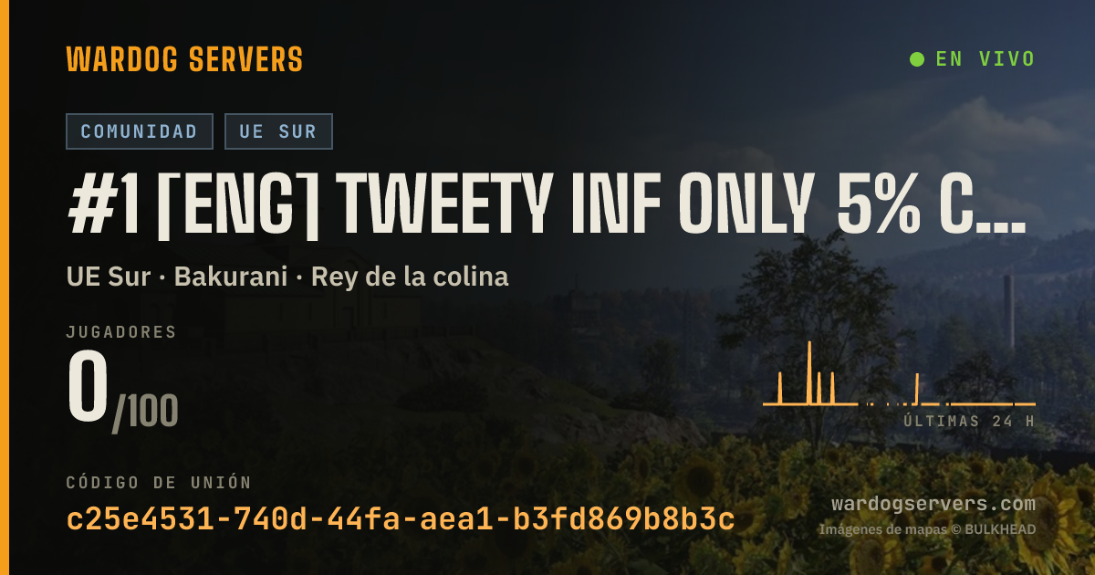 Banner de estado en vivo de #1 [ENG] TWEETY inf only 5% cash+ [ACTIVE ADMIN]