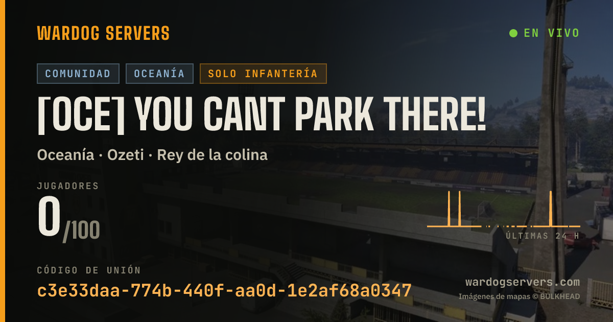 Banner de estado en vivo de [OCE] YOU CANT PARK THERE!