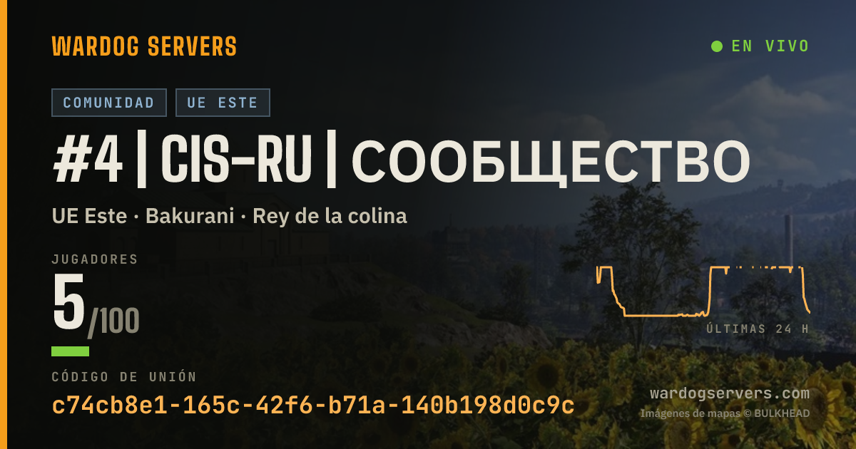 Banner de estado en vivo de #4 | CIS-RU | Сообщество