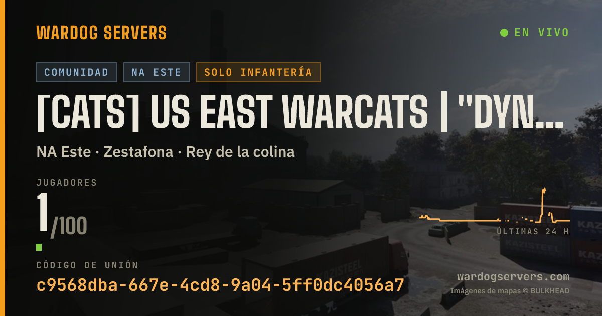 Banner de estado en vivo de [CATS] US EAST WARCATS | "Dynamic" weather | discord.gg/warcats