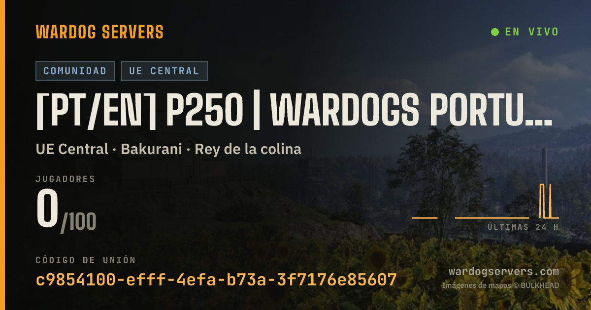 Banner de estado en vivo de [PT/EN] P250 | Wardogs Portugal #1