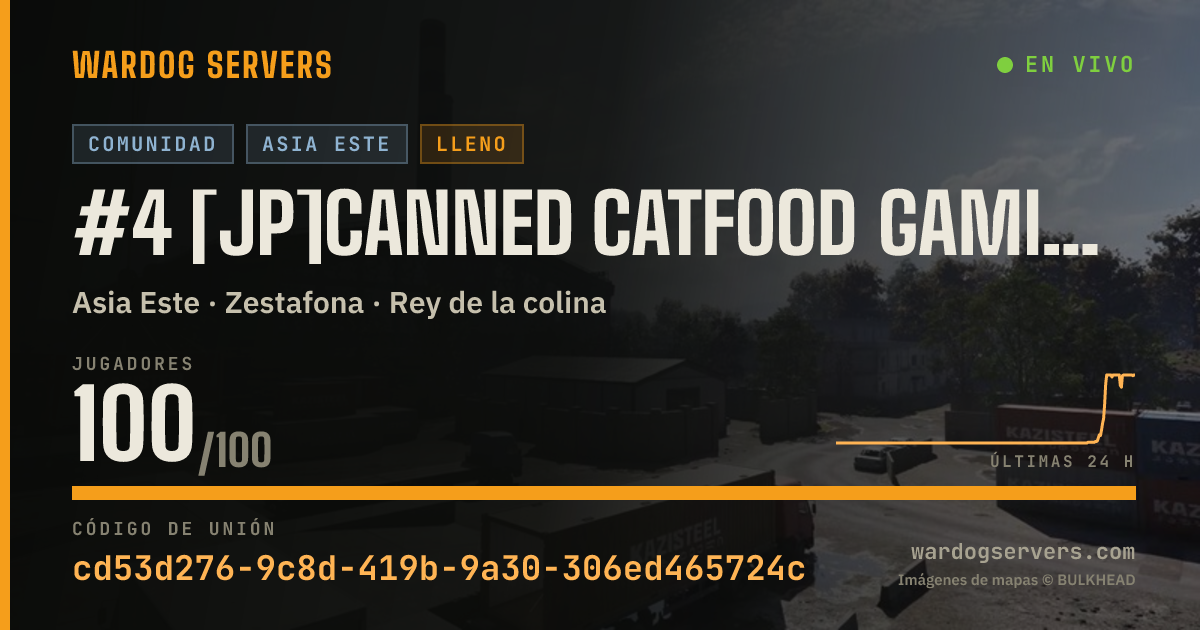 Banner de estado en vivo de #4 [JP]Canned Catfood Gaming Server[日本]