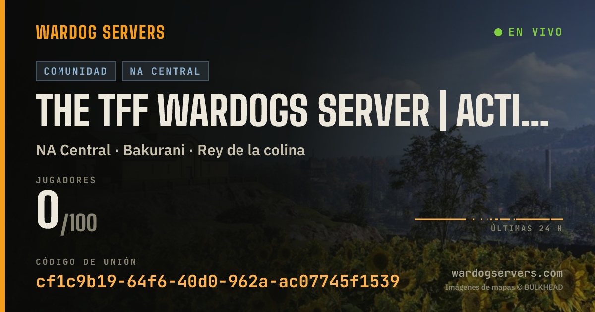 Banner de estado en vivo de The TFF WARDOGS SERVER | Active Admins
