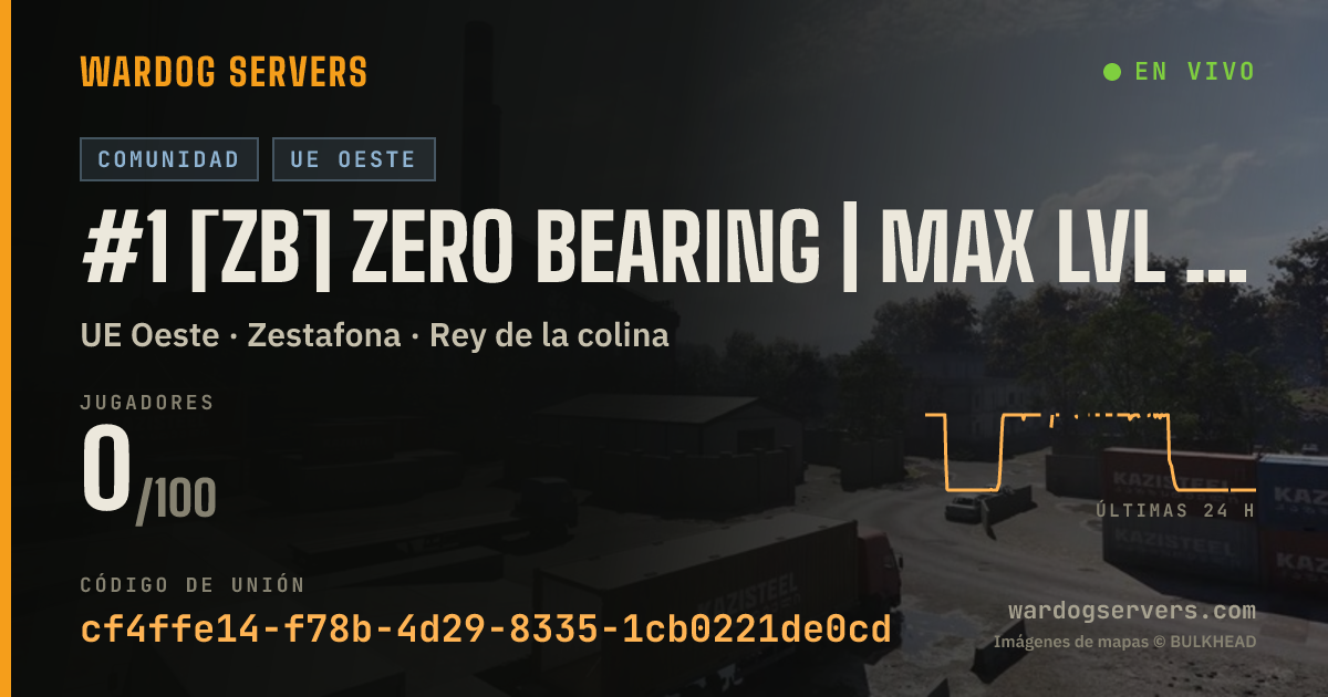 Banner de estado en vivo de #1 [ZB] Zero Bearing | Max Lvl 30 | [EU/UK]