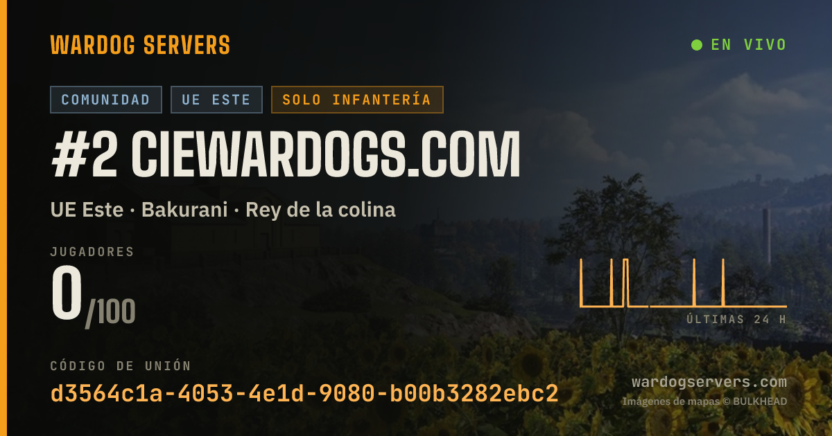 Banner de estado en vivo de #2 CIEWARDOGS.COM
