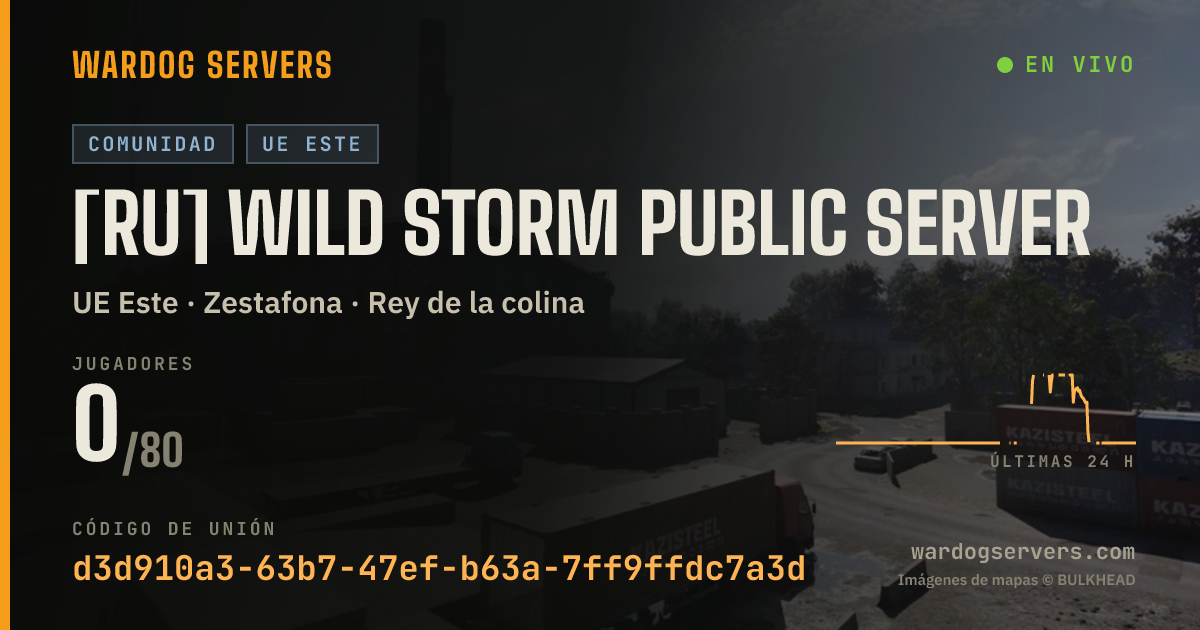Banner de estado en vivo de [RU] WILD STORM PUBLIC SERVER