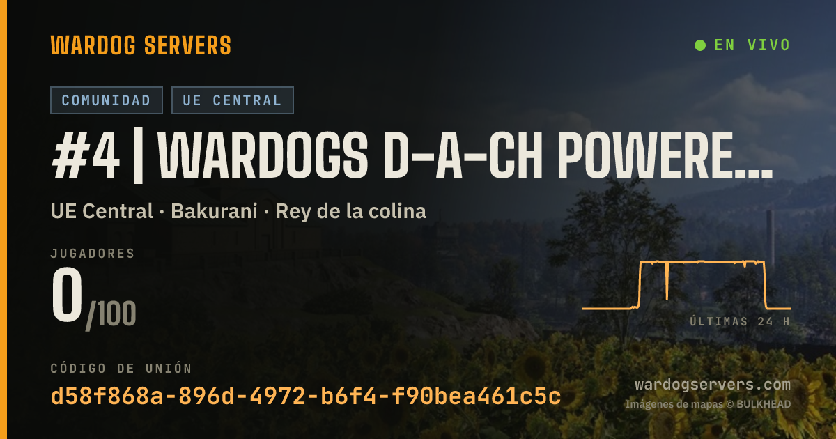 Banner de estado en vivo de #4 | WARDOGS D-A-CH powered by Qonzer | GER | Standard