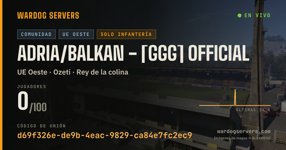 Banner de estado en vivo de Adria/Balkan - [GGG] Official