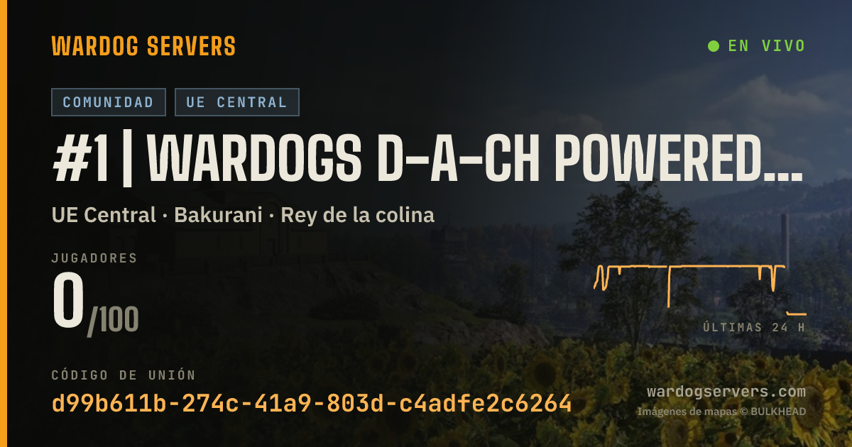 Banner de estado en vivo de #1 | WARDOGS D-A-CH powered by Qonzer | GER | Standard