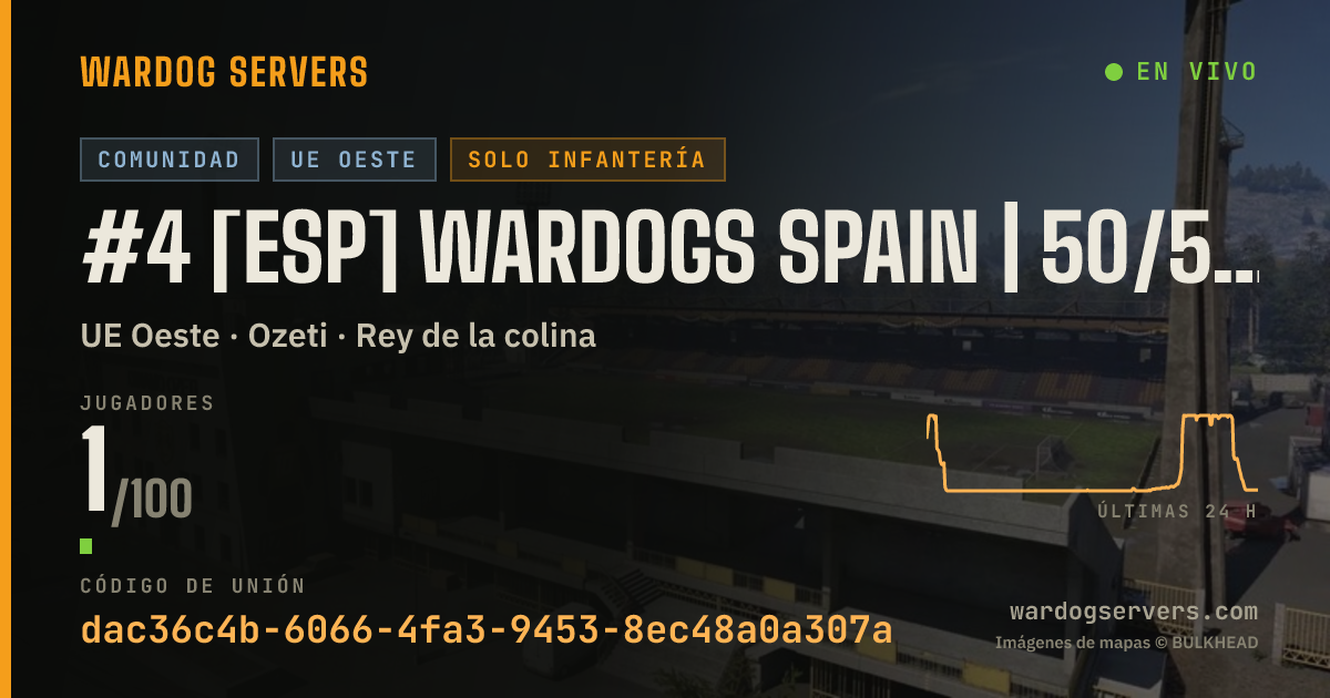 Banner de estado en vivo de #4 [ESP] WARDOGS SPAIN | 50/50 2 TEAMS INFANTRY | wardogsspain.c