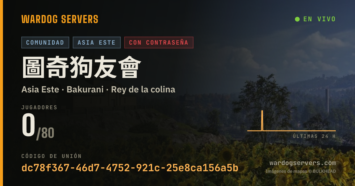Banner de estado en vivo de 圖奇狗友會