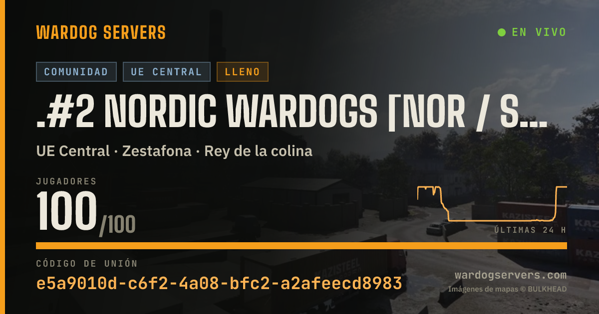 Banner de estado en vivo de .#2 Nordic WARDOGS [NOR / SWE / DK] / nordicwardog.com