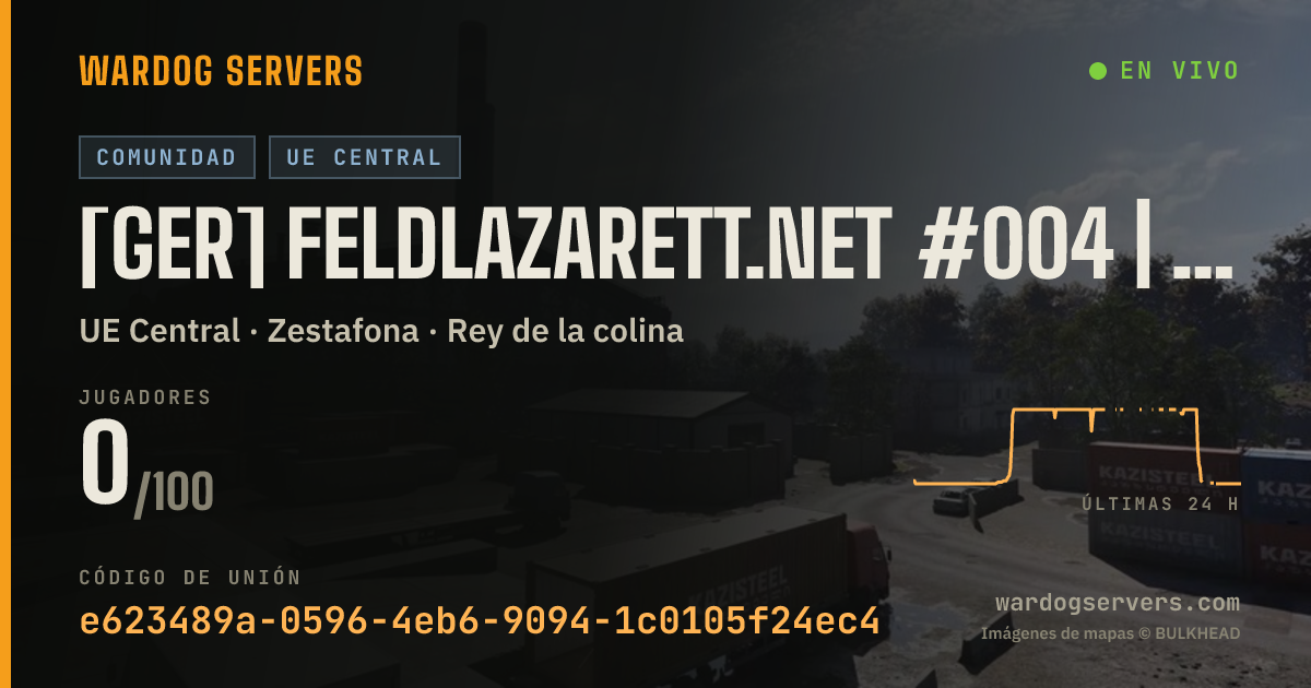 Banner de estado en vivo de [GER] Feldlazarett.net #004 | 0-0-0