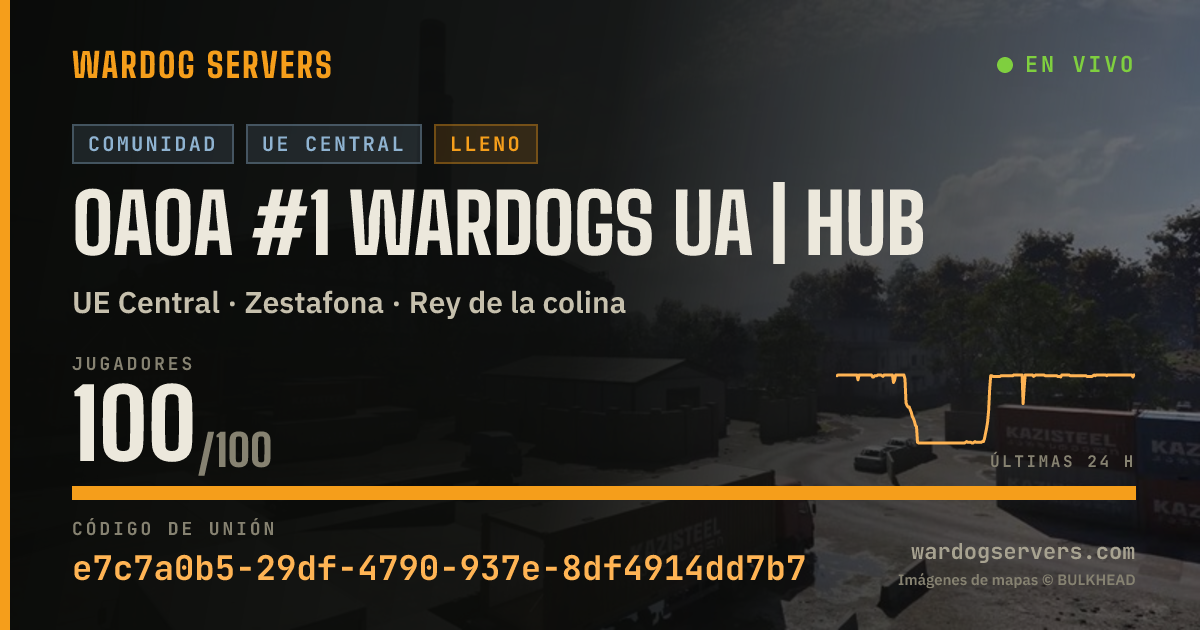Banner de estado en vivo de 0A0A #1 WARDOGS UA | HUB