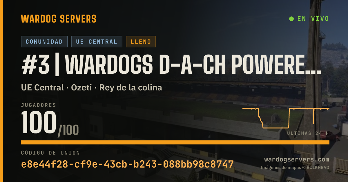 Banner de estado en vivo de #3 | WARDOGS D-A-CH powered by Qonzer | GER | Standard