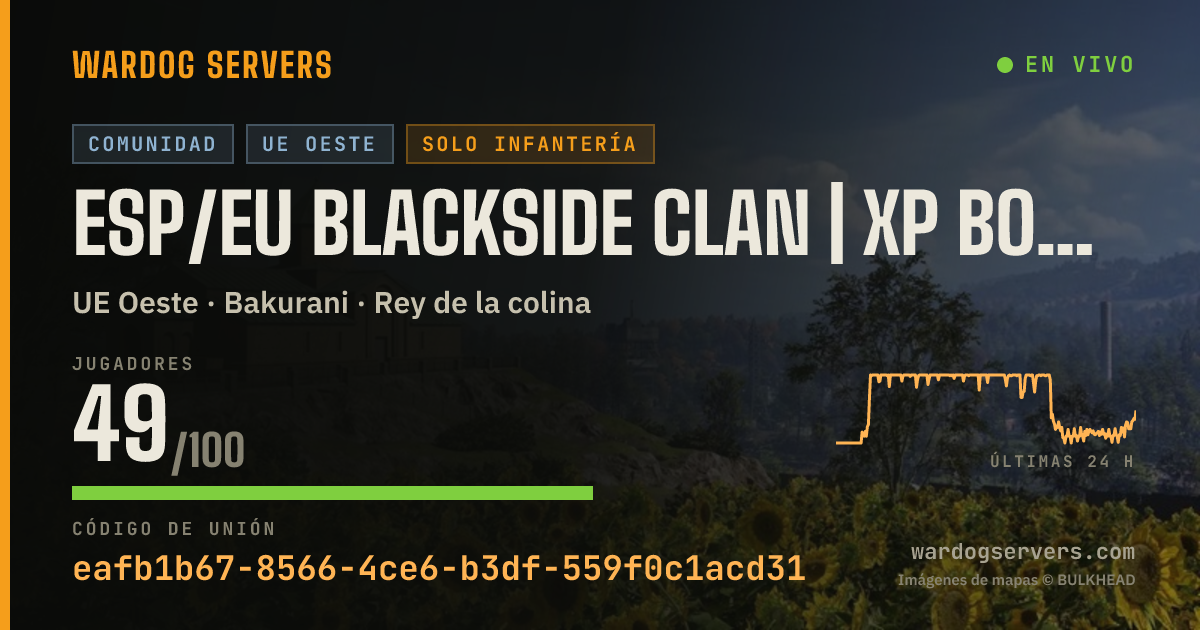 Banner de estado en vivo de ESP/EU BLACKSIDE CLAN | XP BOOST | LIVE STATS @ BS-CLAN.COM