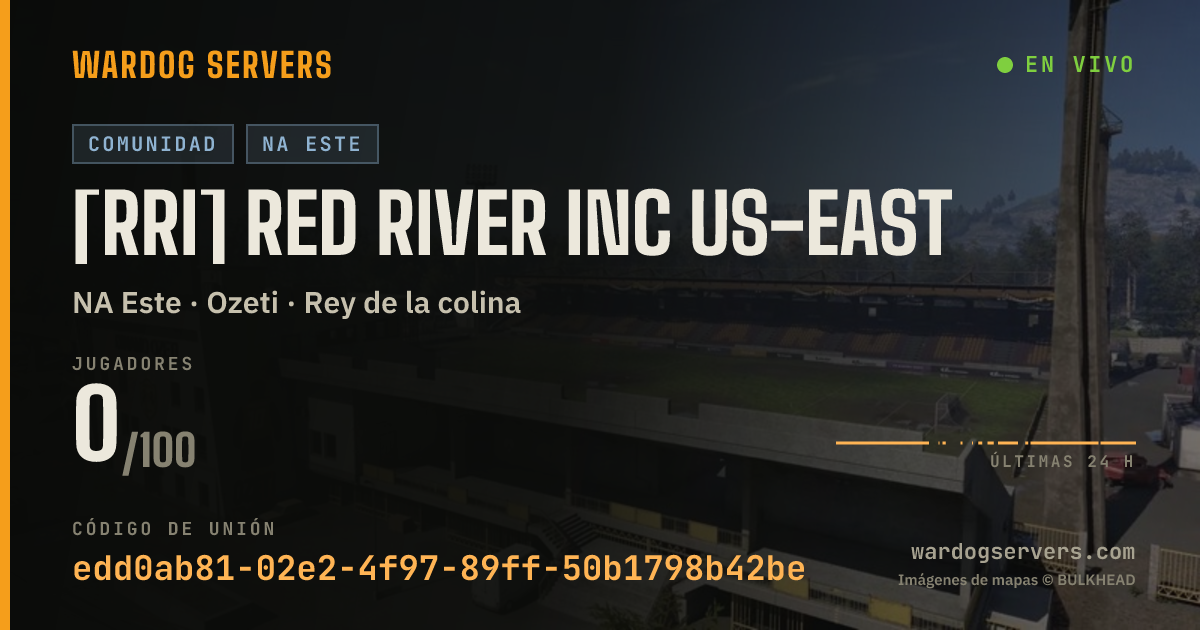 Banner de estado en vivo de [RRI] RED RIVER INC US-EAST