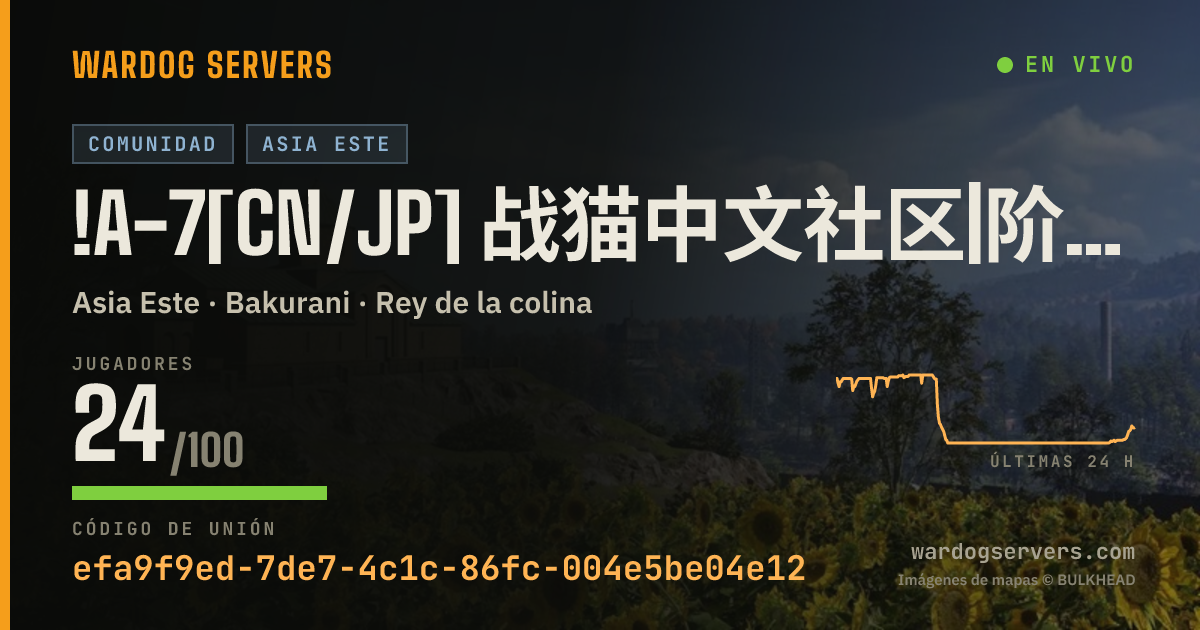 Banner de estado en vivo de !A-7[CN/JP] 战猫中文社区|阶段解锁 背水一战机制 |Q1124296890