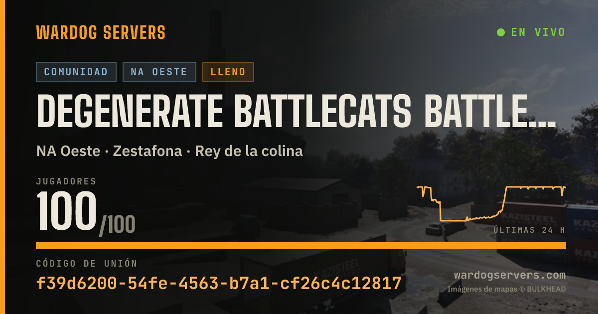 Banner de estado en vivo de Degenerate BattleCats Battlegrounds