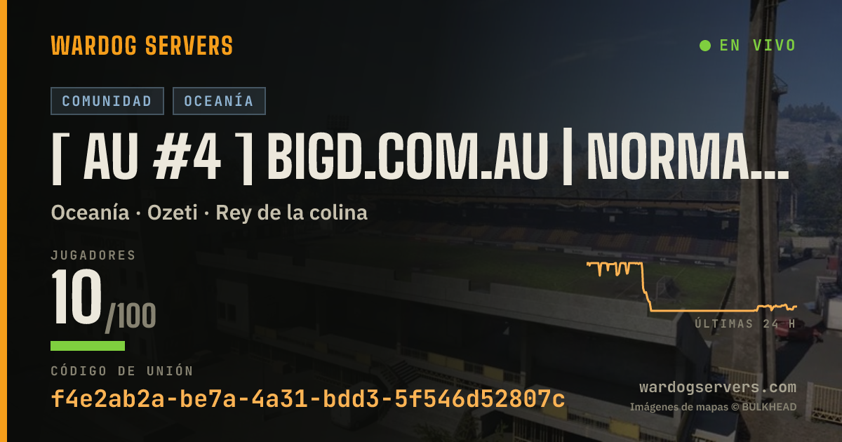 Banner de estado en vivo de [ AU #4 ] BigD.com.au | Normal | discord.gg/BigD