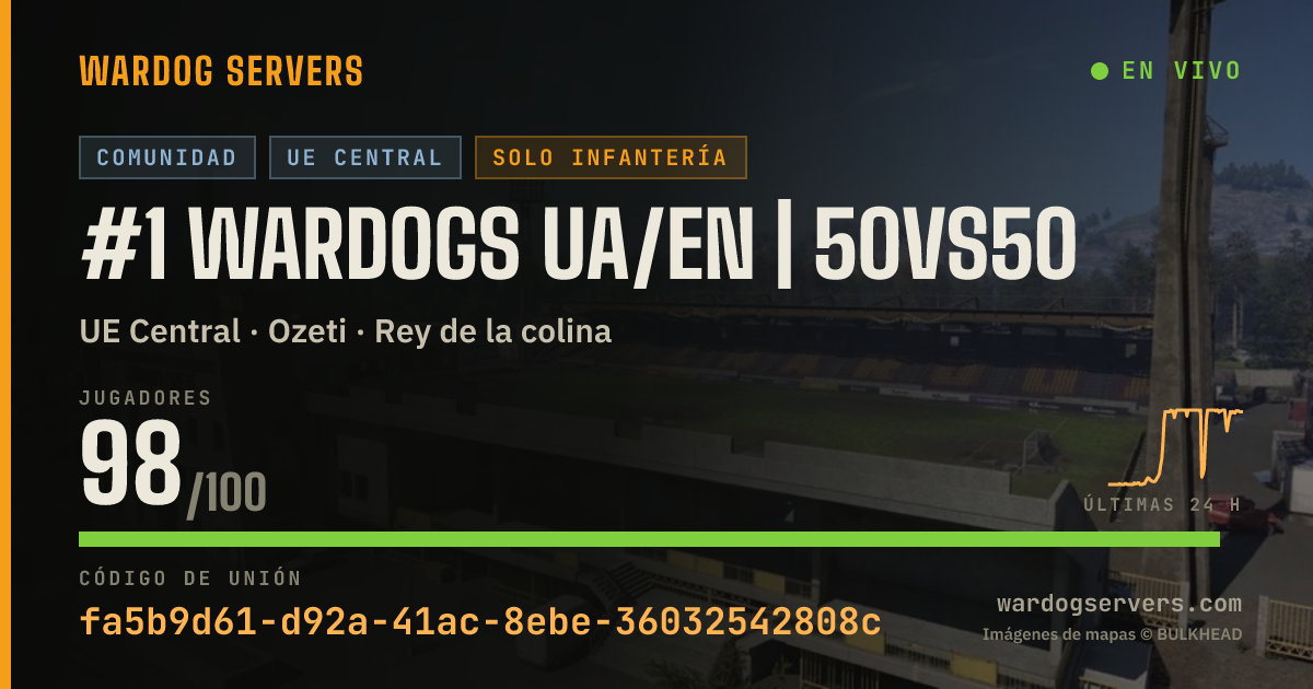 Banner de estado en vivo de #1 Wardogs UA/EN | 50vs50