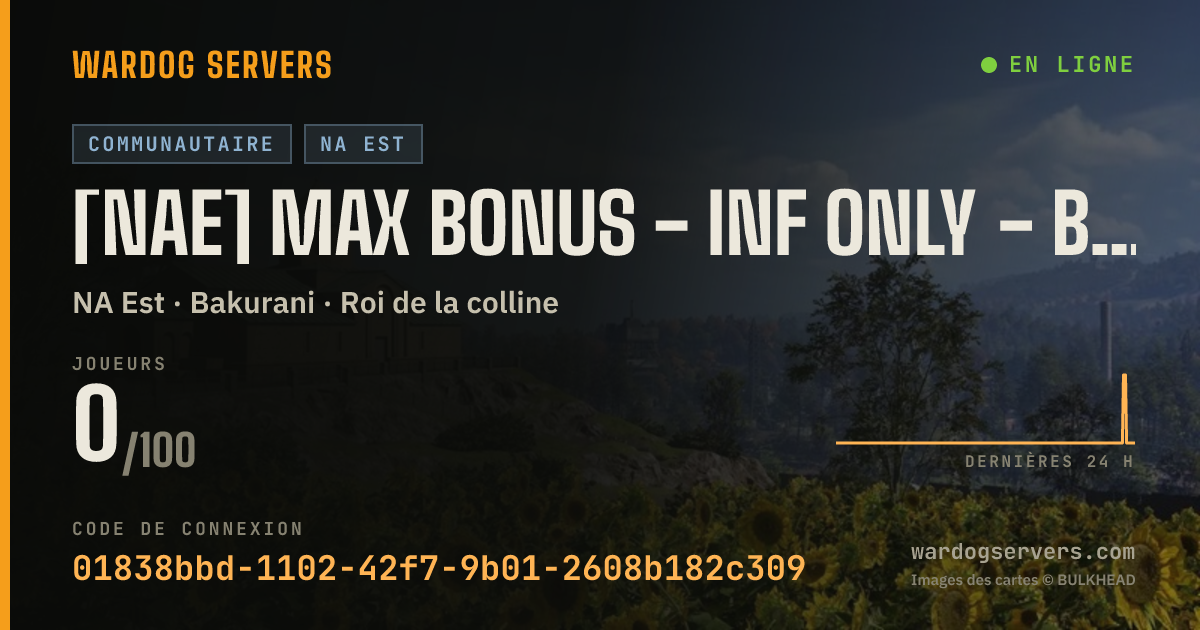 Bannière d’état en direct de [NAE] MAX BONUS - INF ONLY - Boopers Anonymous