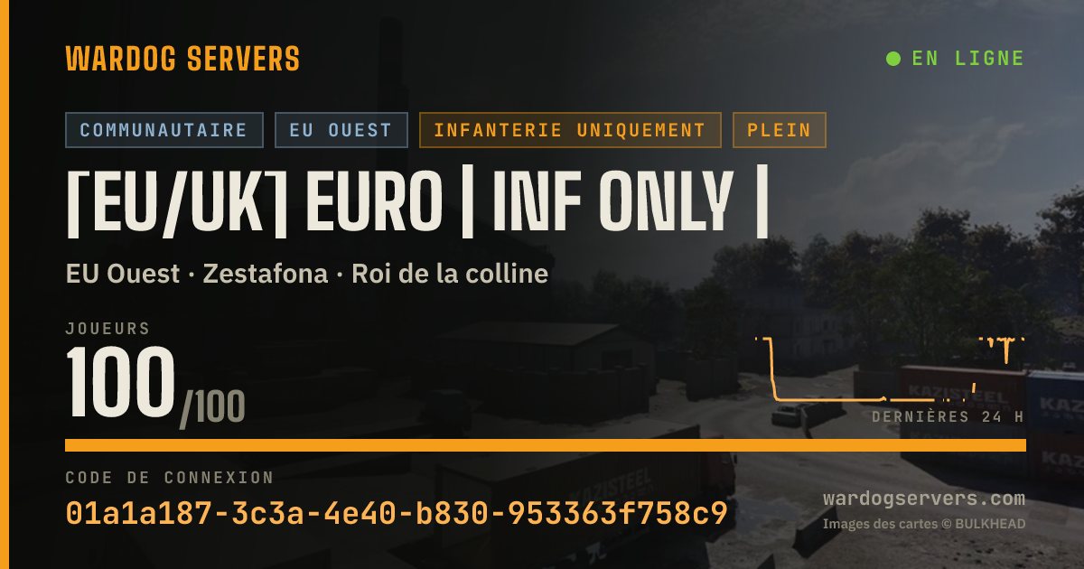 Bannière d’état en direct de [EU/UK] EURO | INF ONLY |