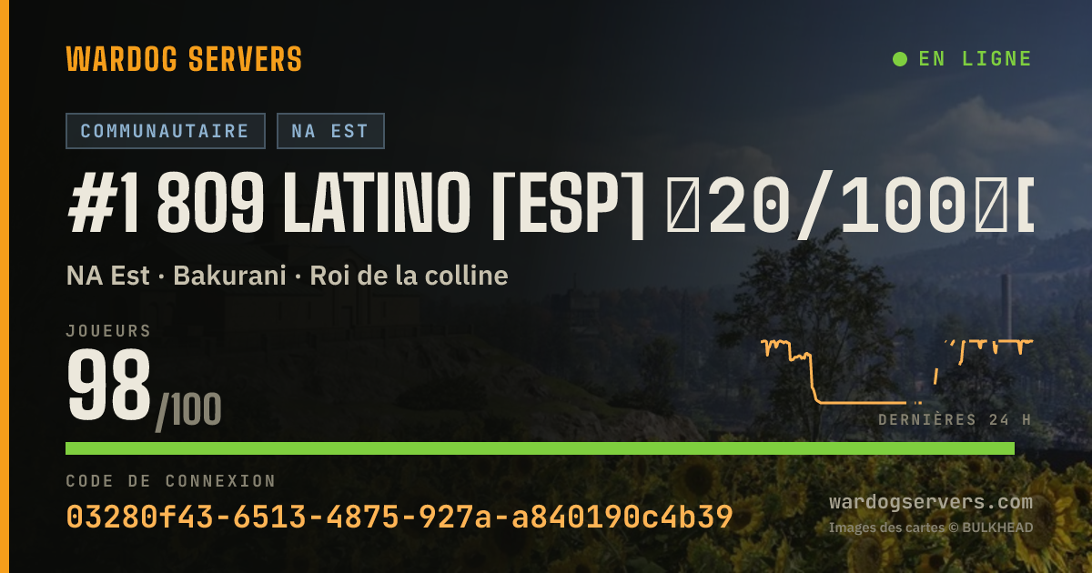 Bannière d’état en direct de #1 809 Latino [ESP] │20/100│discord.gg/809latino